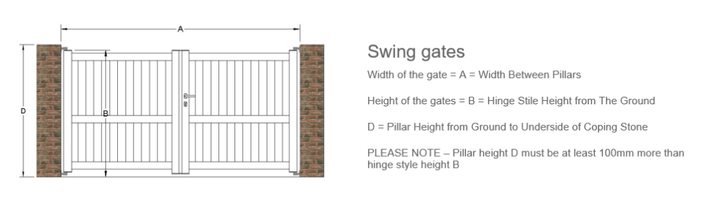 Measure-swing-gates-1024x304