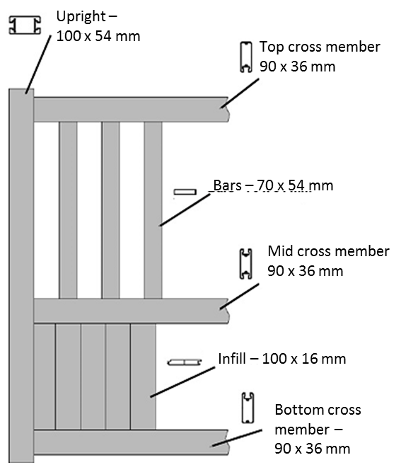 gate-schematic